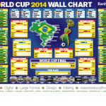 Free FIFA World Cup 2014 Wall Chart from Banbury Litho - Gratisfaction UK