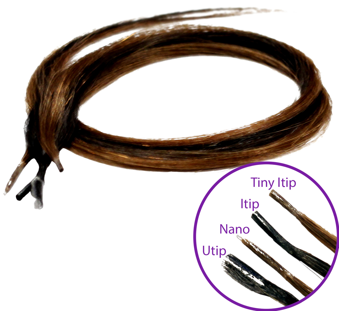 FREE Hair Extensions Sample Pack Gratisfaction UK