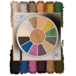 FREE Milani Cosmetics Sample - Gratisfaction UK