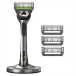 Free Gillette Razor - Gratisfaction UK